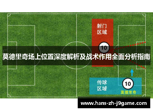 莫德里奇场上位置深度解析及战术作用全面分析指南