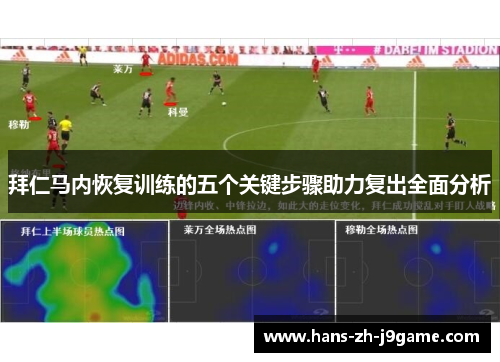 拜仁马内恢复训练的五个关键步骤助力复出全面分析