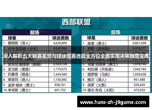 深入解析五大联赛差异与球迷观赛选择全方位全面实用决策指南宝典