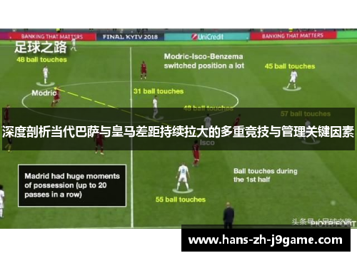 深度剖析当代巴萨与皇马差距持续拉大的多重竞技与管理关键因素 深度剖析当代巴萨与皇马差距持续拉大的多重竞技与管理关键因素