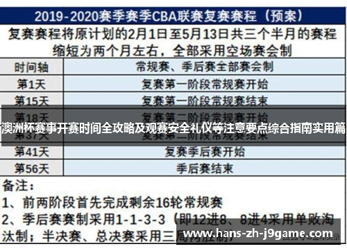 澳洲杯赛事开赛时间全攻略及观赛安全礼仪等注意要点综合指南实用篇 澳洲杯赛事开赛时间全攻略及观赛安全礼仪等注意要点综合指南实用篇