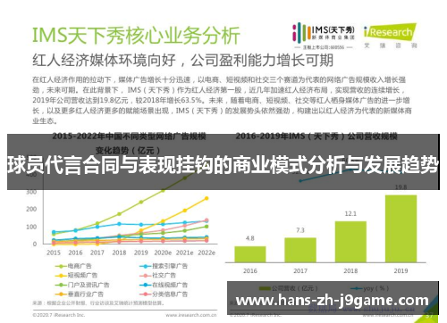 球员代言合同与表现挂钩的商业模式分析与发展趋势 球员代言合同与表现挂钩的商业模式分析与发展趋势