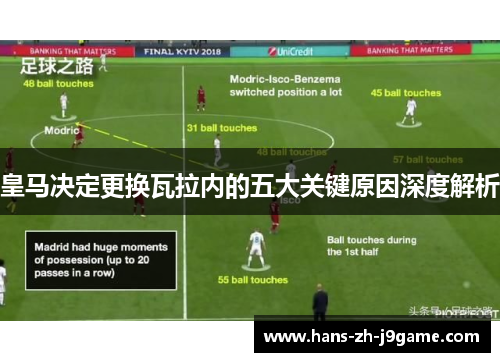 皇马决定更换瓦拉内的五大关键原因深度解析