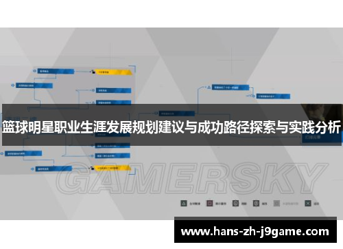 篮球明星职业生涯发展规划建议与成功路径探索与实践分析