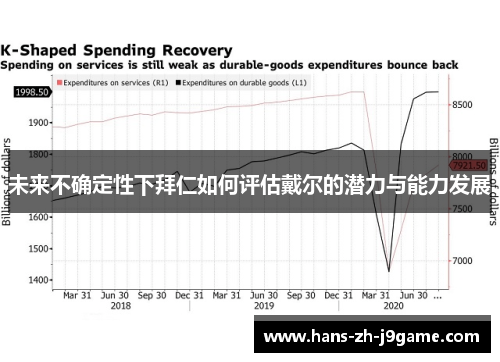 未来不确定性下拜仁如何评估戴尔的潜力与能力发展