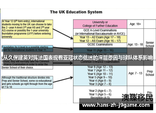 从久保建英对阵法国表现看亚冠状态低迷的深层原因与球队体系影响