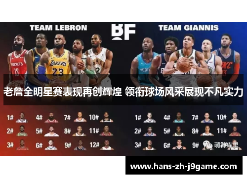 老詹全明星赛表现再创辉煌 领衔球场风采展现不凡实力