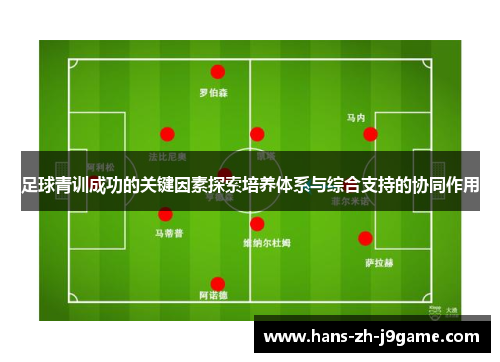 足球青训成功的关键因素探索培养体系与综合支持的协同作用