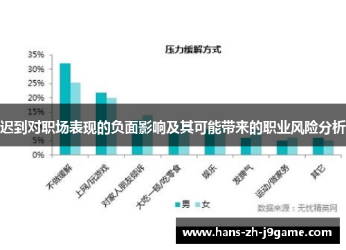 迟到对职场表现的负面影响及其可能带来的职业风险分析 迟到对职场表现的负面影响及其可能带来的职业风险分析
