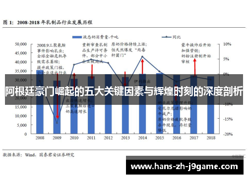 阿根廷豪门崛起的五大关键因素与辉煌时刻的深度剖析