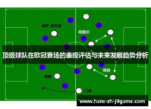 顶级球队在欧冠赛场的表现评估与未来发展趋势分析