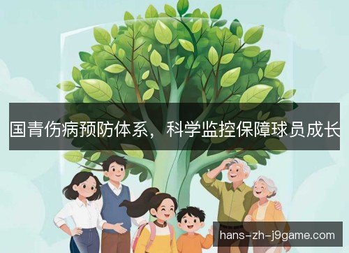 国青伤病预防体系，科学监控保障球员成长